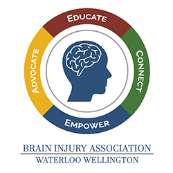 Brain Injury Association of Waterloo Wellington